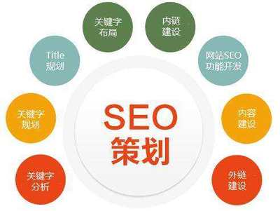 做好这5点新上线企业营销型网站前期SEO优化更效率