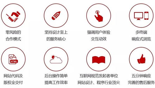 企业数字化基建必备 网站建设