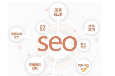seo链接建设工作为什么不被重视?